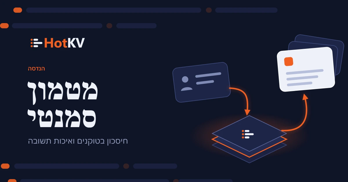 HotKV semantic caching: token savings and answer quality, illustrated by a cache lookup.
