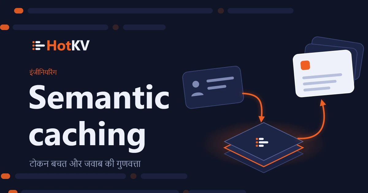 HotKV semantic caching: token savings and answer quality, illustrated by a cache lookup.