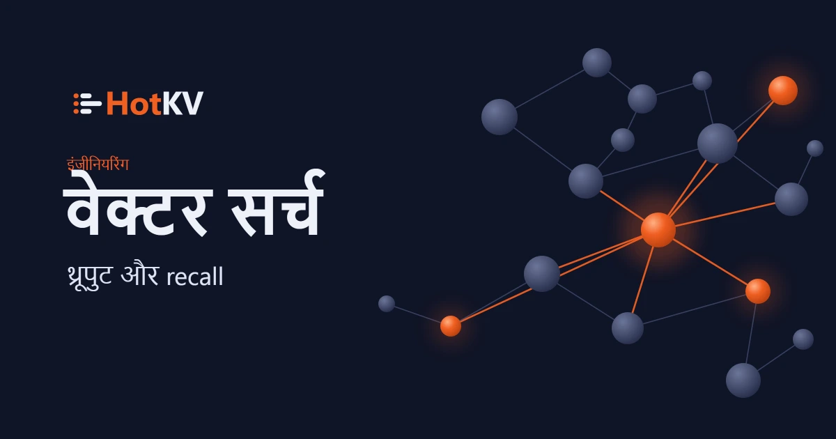 HotKV vector search: throughput and recall, illustrated with connected neighbour nodes.