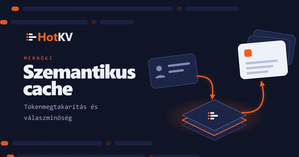 HotKV semantic caching: token savings and answer quality, illustrated by a cache lookup.
