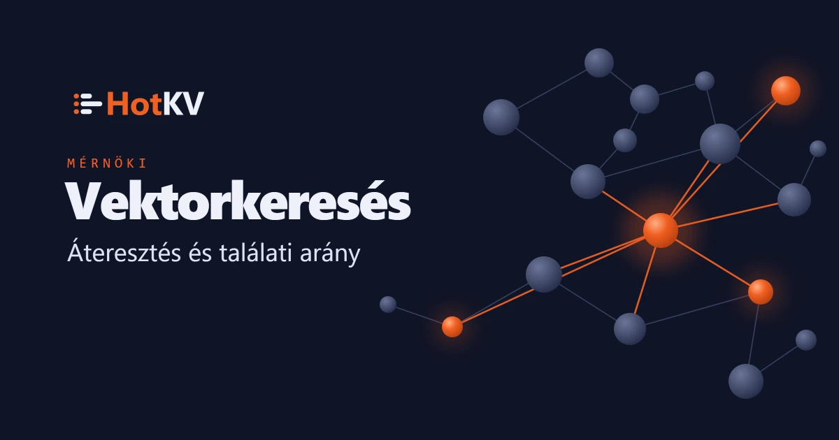 HotKV vector search: throughput and recall, illustrated with connected neighbour nodes.