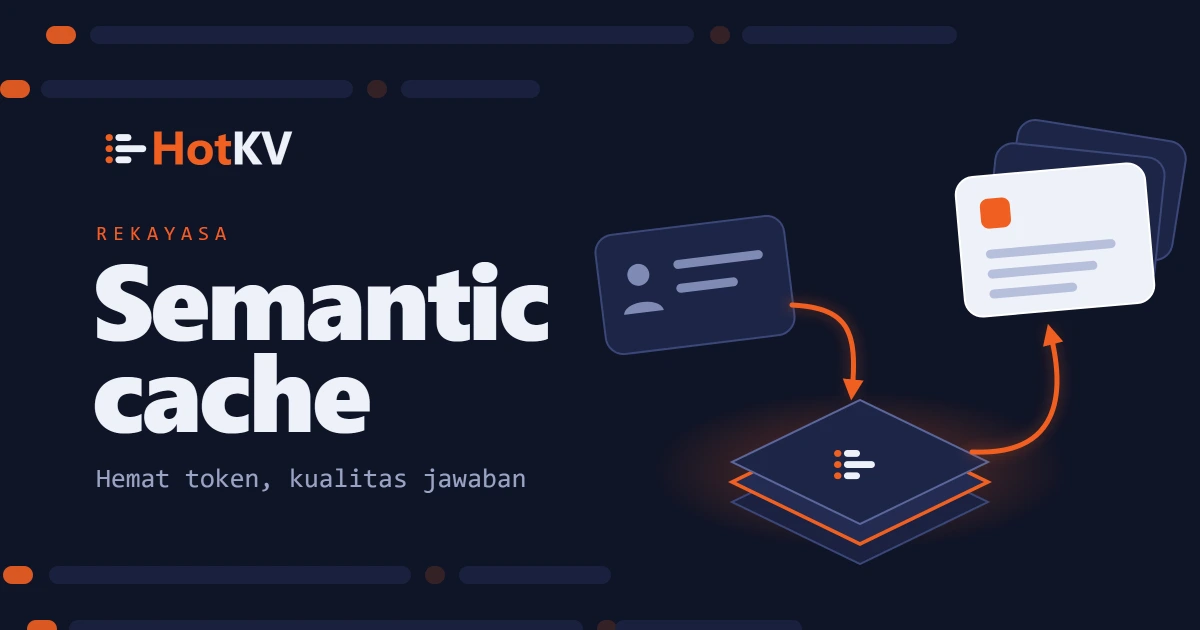 HotKV semantic caching: token savings and answer quality, illustrated by a cache lookup.