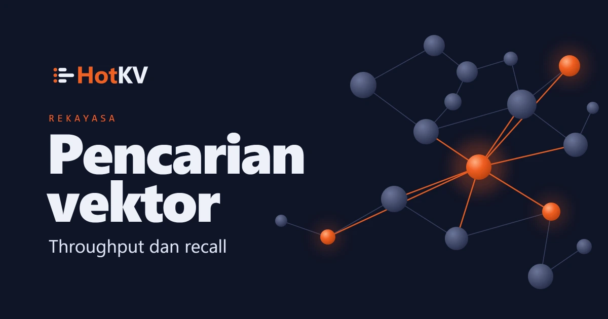 HotKV vector search: throughput and recall, illustrated with connected neighbour nodes.