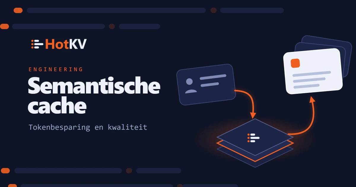 HotKV semantic caching: token savings and answer quality, illustrated by a cache lookup.