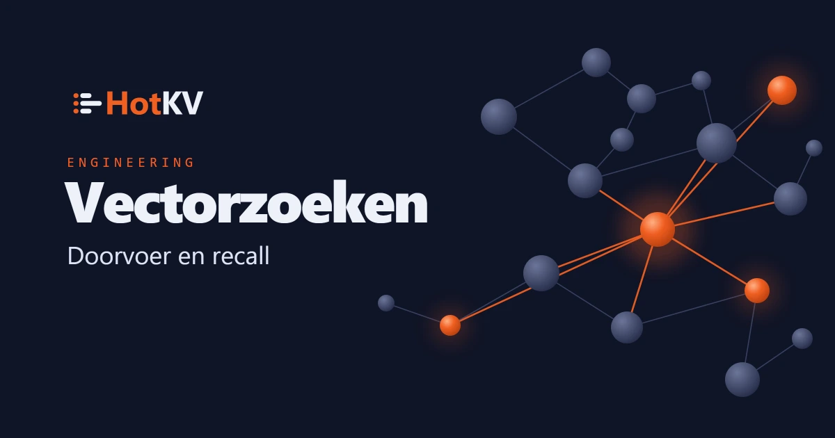 HotKV vector search: throughput and recall, illustrated with connected neighbour nodes.