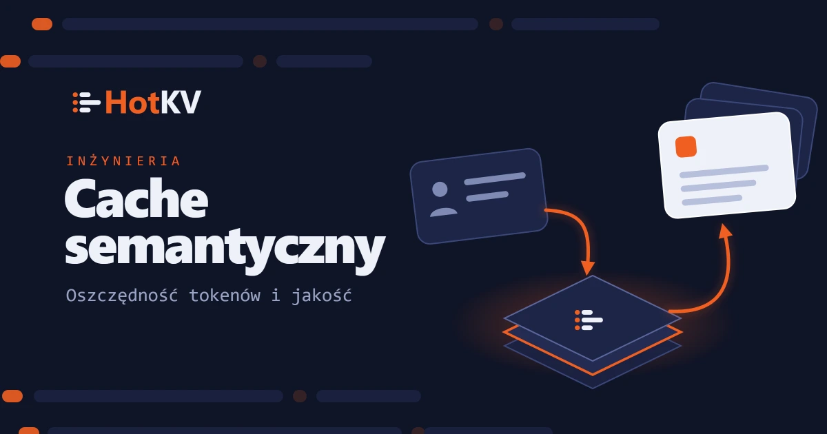 HotKV semantic caching: token savings and answer quality, illustrated by a cache lookup.