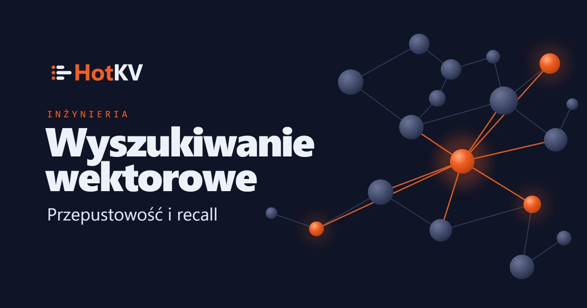 HotKV vector search: throughput and recall, illustrated with connected neighbour nodes.