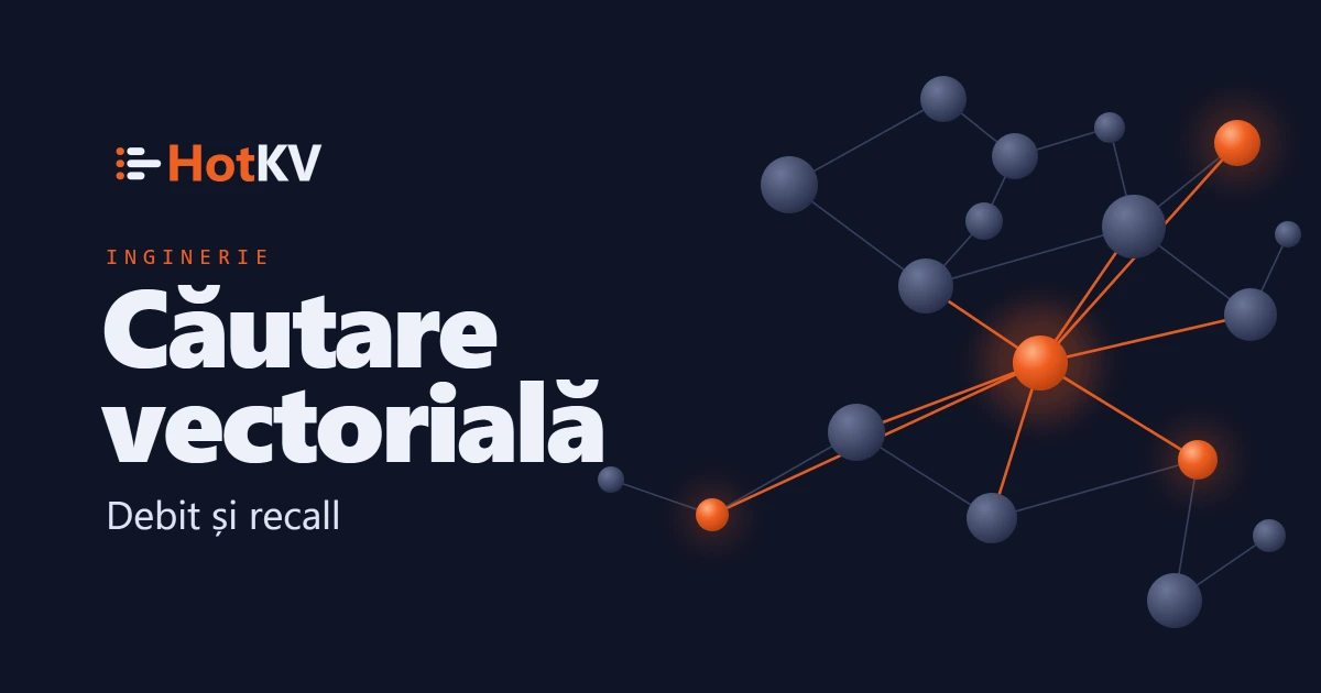 HotKV vector search: throughput and recall, illustrated with connected neighbour nodes.