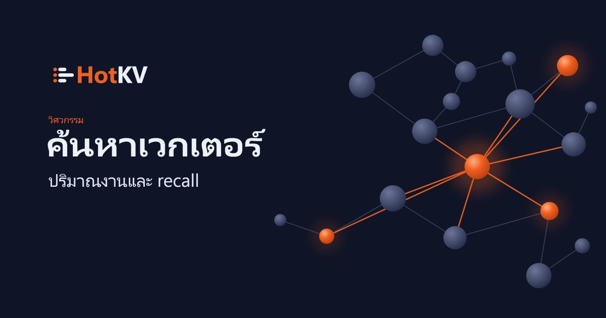 HotKV vector search: throughput and recall, illustrated with connected neighbour nodes.