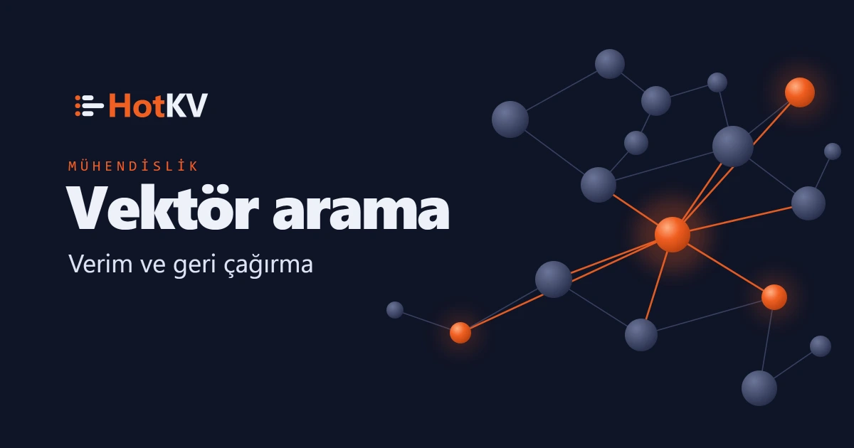 HotKV vector search: throughput and recall, illustrated with connected neighbour nodes.