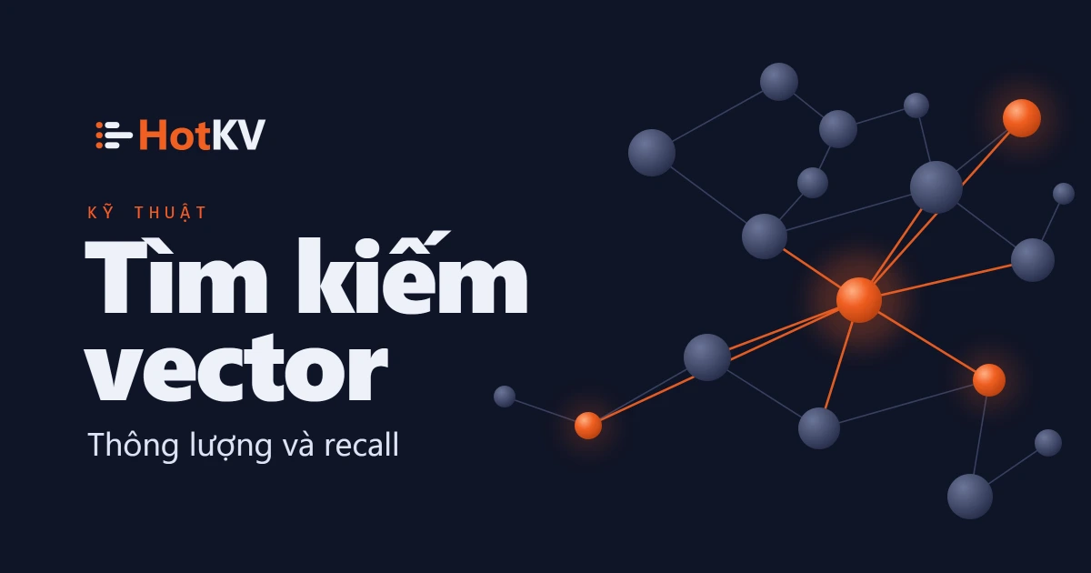HotKV vector search: throughput and recall, illustrated with connected neighbour nodes.