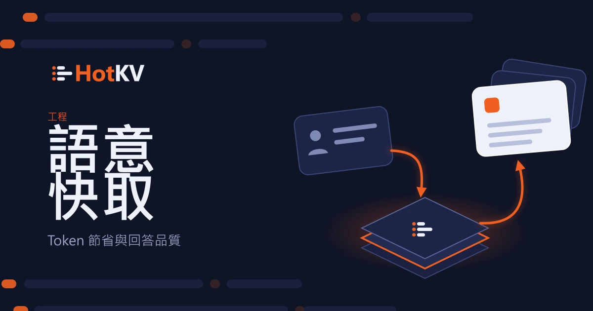 HotKV semantic caching: token savings and answer quality, illustrated by a cache lookup.