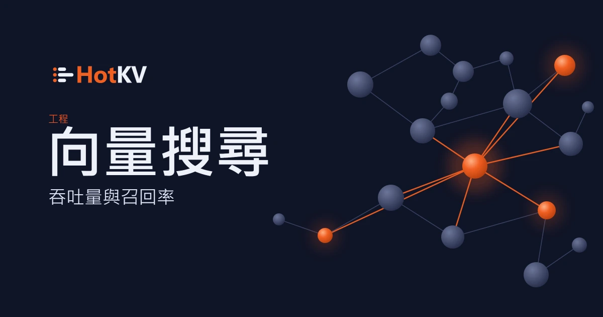 HotKV vector search: throughput and recall, illustrated with connected neighbour nodes.